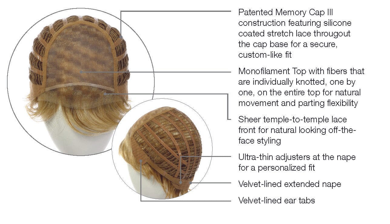 Crushing on Casual Synthetic Wig by Raquel Welch