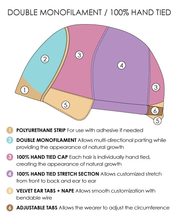 Camilla Synthetic Wig by Jon Renau