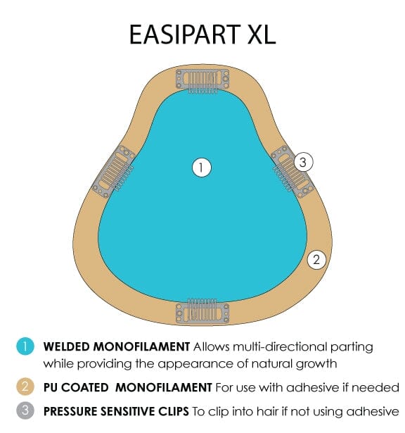 easiPart XL Human Hair 8" Addition by Jon Renau