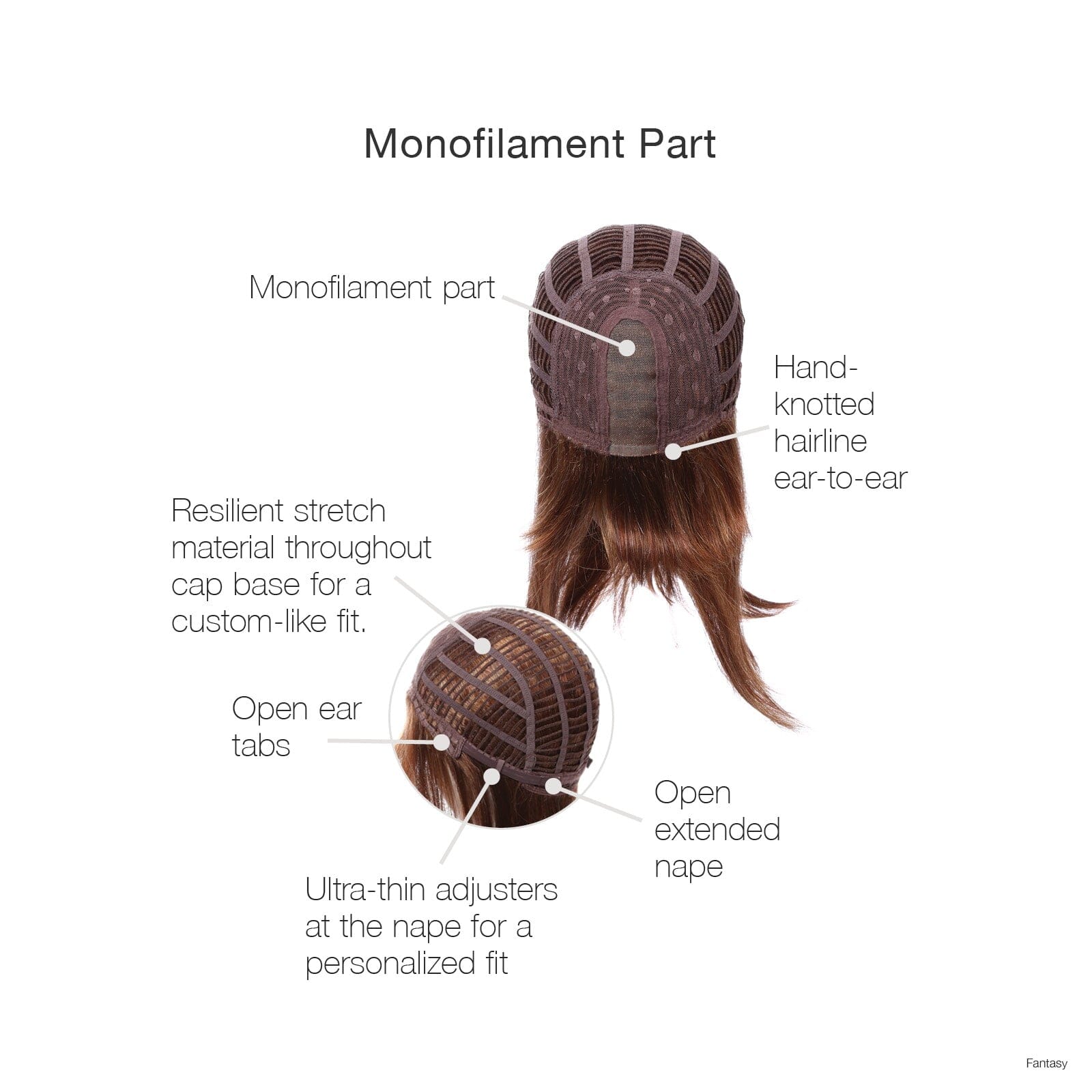Fantasy Petite and Average Cap Wig by Gabor: Discontinued & no longer available