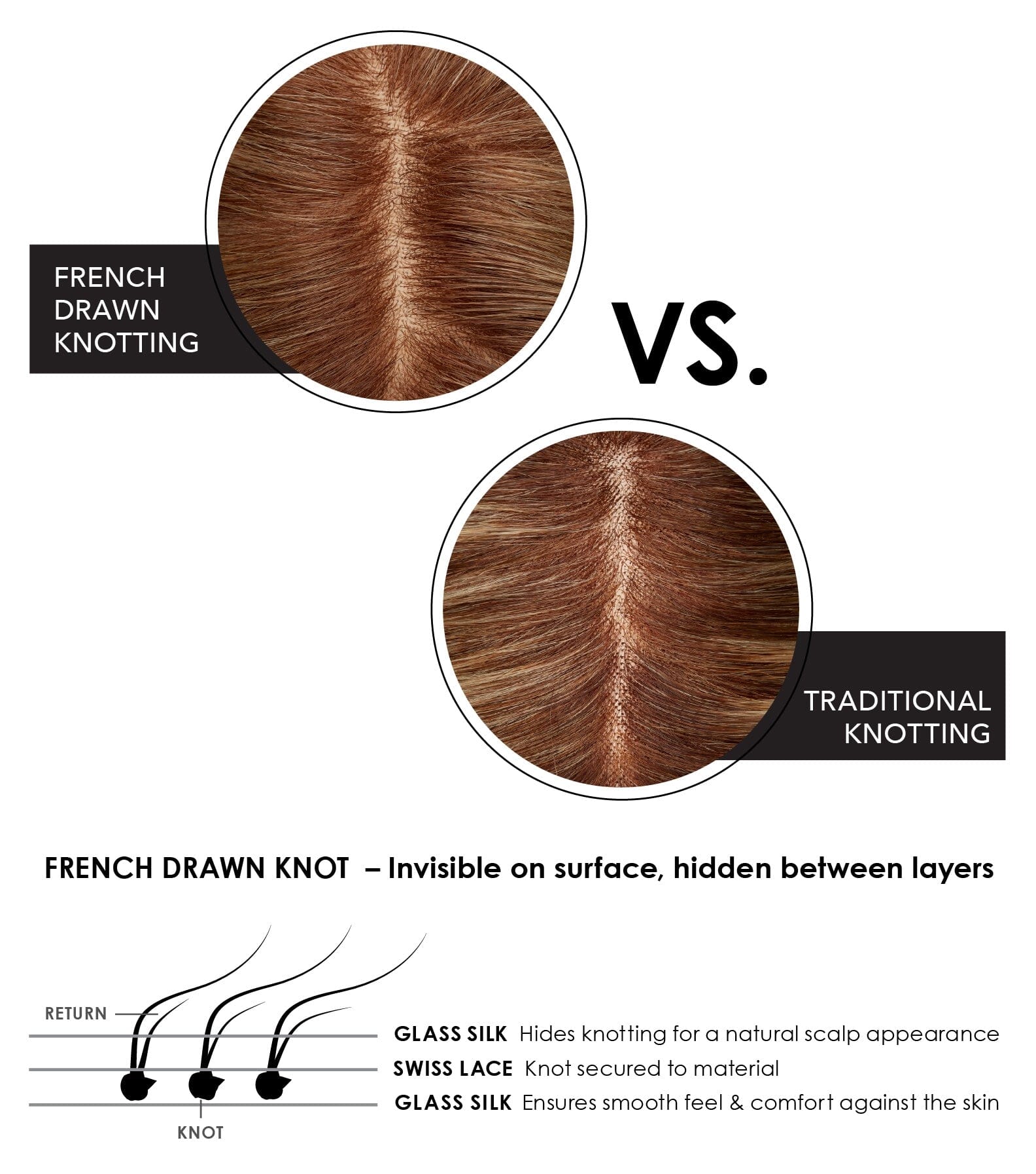 easiPart French Human Hair 12" Topper by Jon Renau