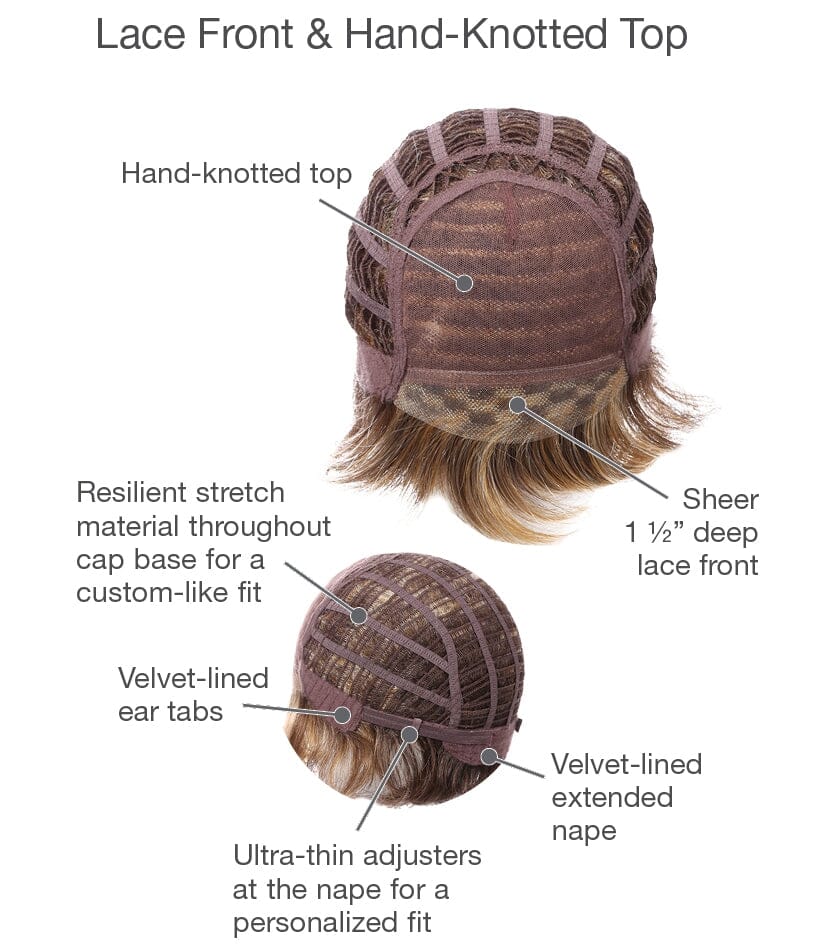 Carte Blanche LARGE Wig by Gabor