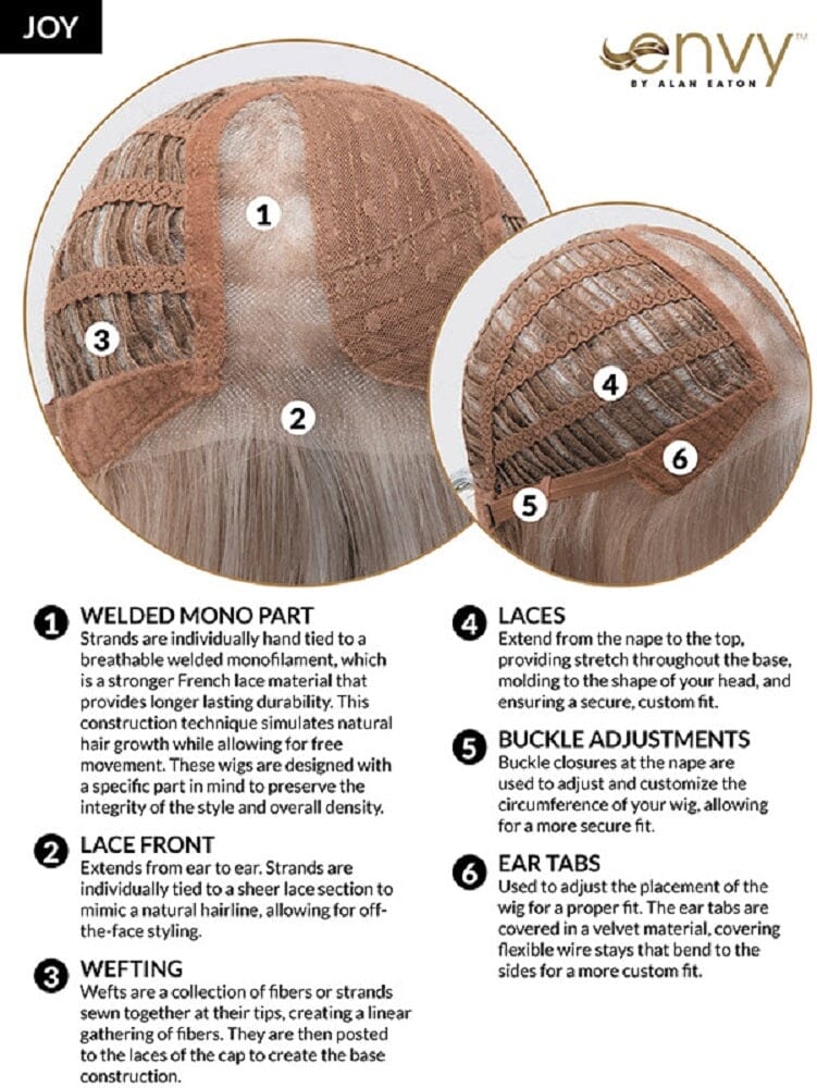 Joy Synthetic Wig by Envy