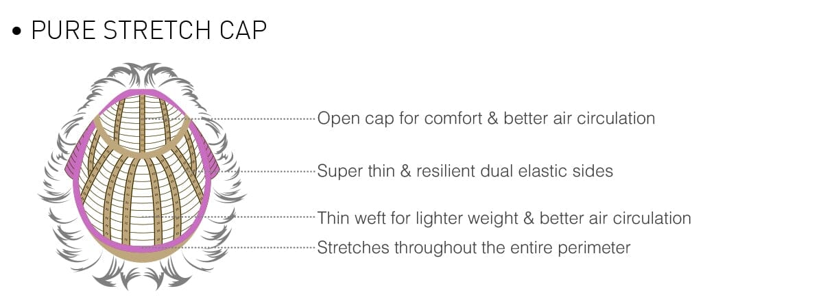 Becky Pure Stretch Cap Wig by Estetica