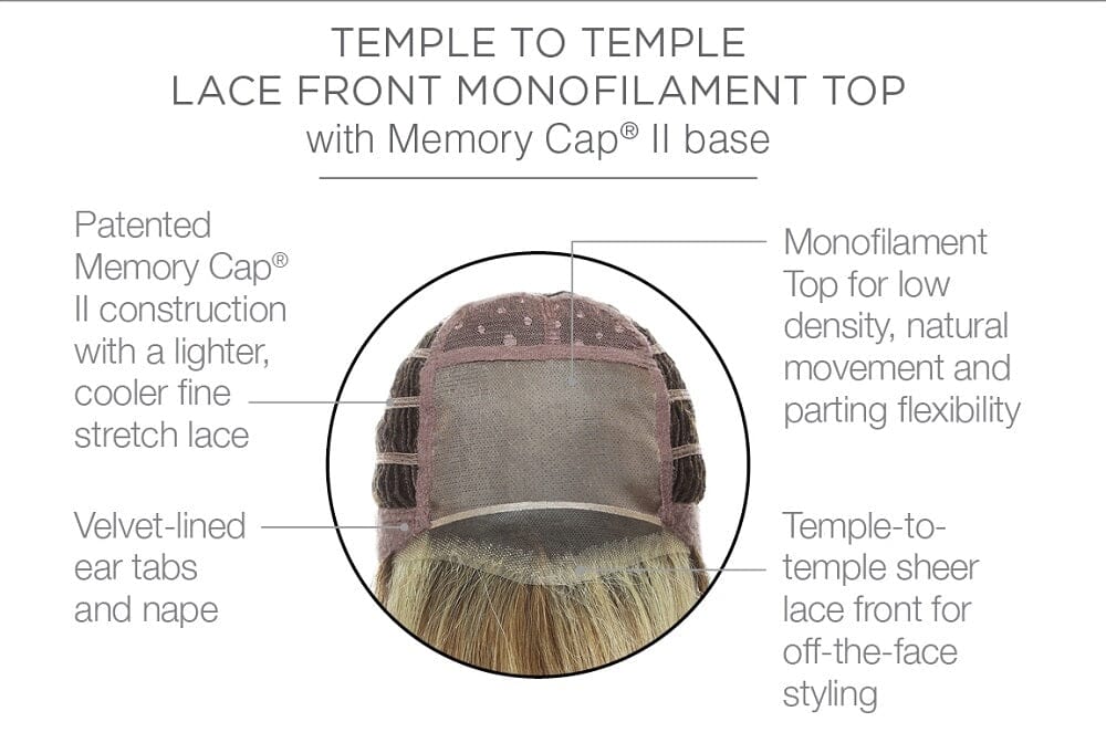 Editor's Pick Large Lace Front Wig by Raquel Welch