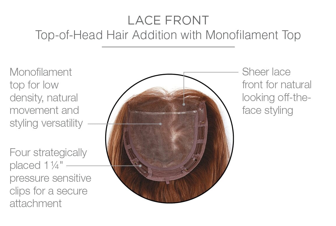 Special Effect Human Hair Piece by Raquel Welch