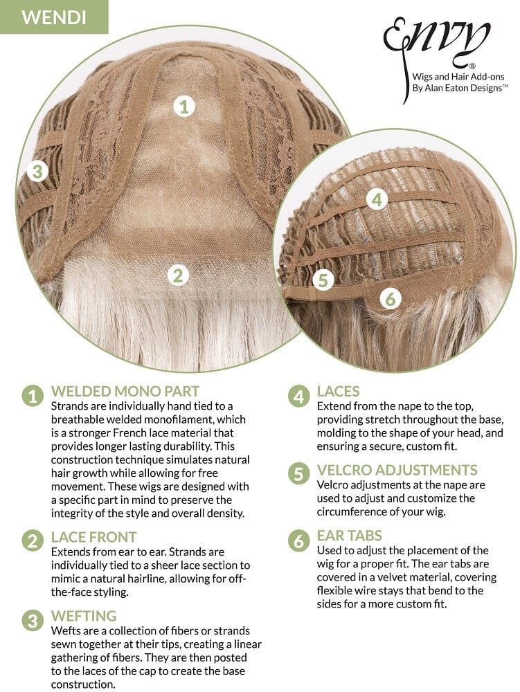 Wendi Wig by Envy | Synthetic - Final Sale: No refunds or exchanges