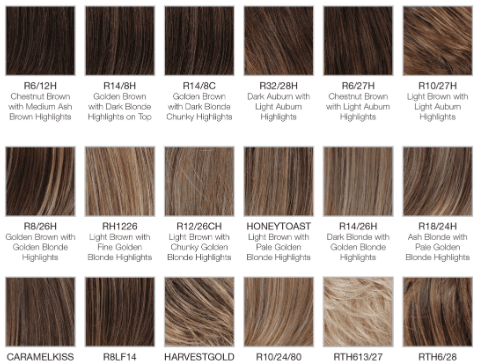 Understanding Color Codes: Estetica