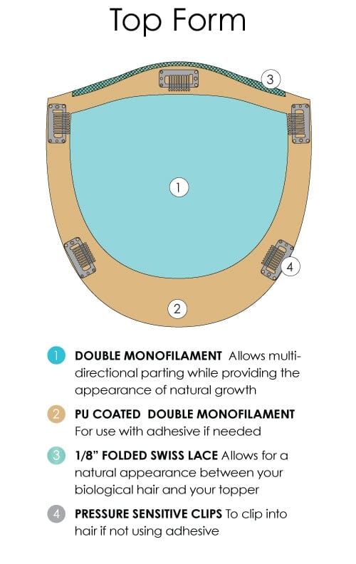 Top Form 6-8" Remy Human Hair Topper by Jon Renau 